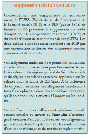 Suppression du CITS en 2019